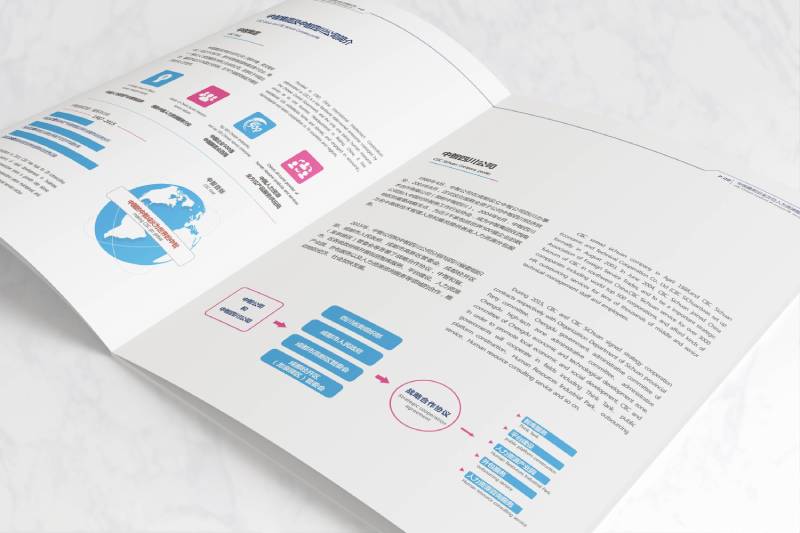 黎川县画册设计谈品牌个性的升华