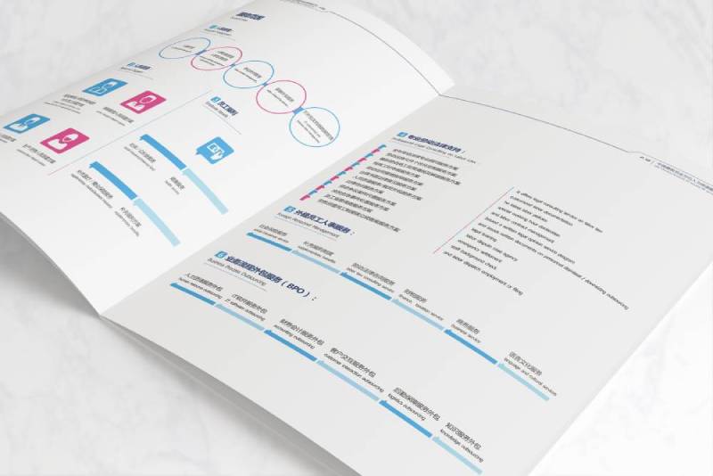 黎川县画册设计不断升级品牌体验感受